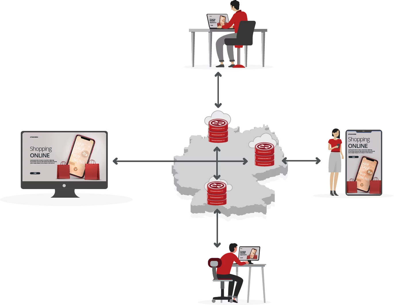 Schaubild: So funktioniert der recast Cloud Cache